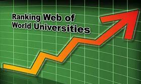 БГПУ поднялся в мировом рейтинге университетов Webometriсs на 590 пунктов