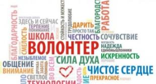 Торжественное подведение итогов республиканского конкурса «Волонтер года»