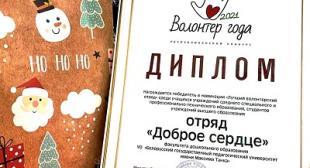 Отряд БГПУ – победитель республиканского конкурса «Волонтер года – 2021»