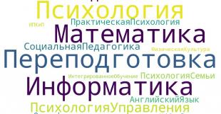Студенты двух последних курсов могут параллельно обучаться по специальностям переподготовки в ИПКиП БГПУ