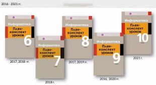 В БГПУ состоялся научно-методический семинар «Реализация методической и обучающей практик современным учителем информатики на основе деятельностно-семантического подхода»