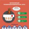 Галлерея