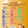 Галлерея